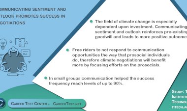 Communicating sentiment and outlook promotes success in negotiations