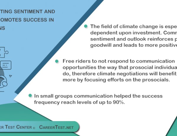 Communicating sentiment and outlook promotes success in negotiations