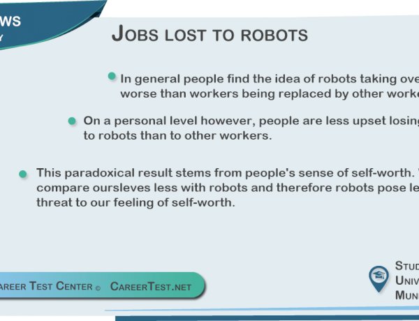 Jobs lost to robots