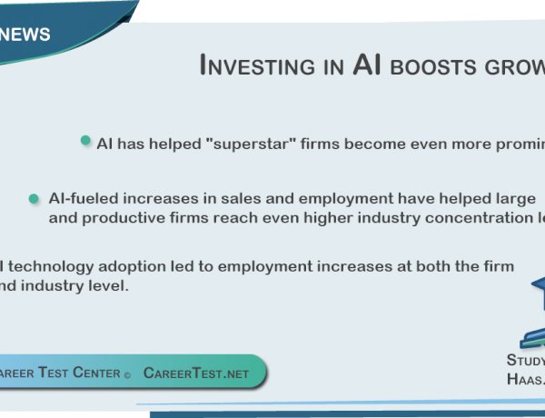 Investing in AI boosts growth