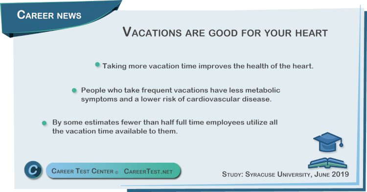 Vacations are good for your heart