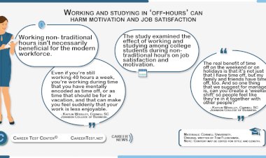 Working and studying in ‘off-hours' can harm motivation and job satisfaction.