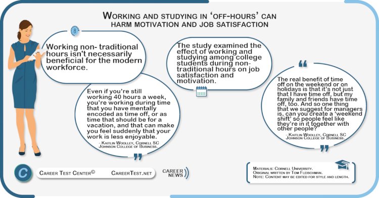 Working and studying in ‘off-hours' can harm motivation and job satisfaction.
