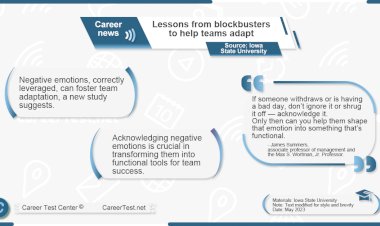 Lessons from blockbusters to help teams adapt