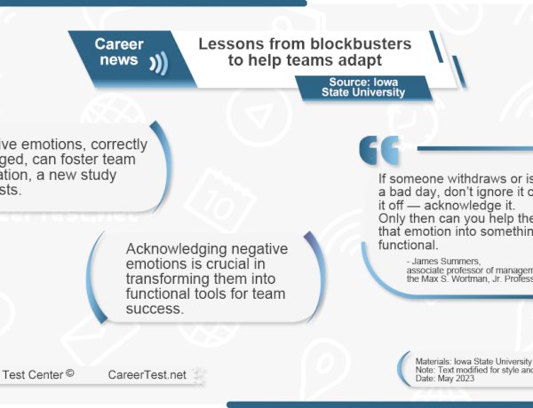 Lessons from blockbusters to help teams adapt